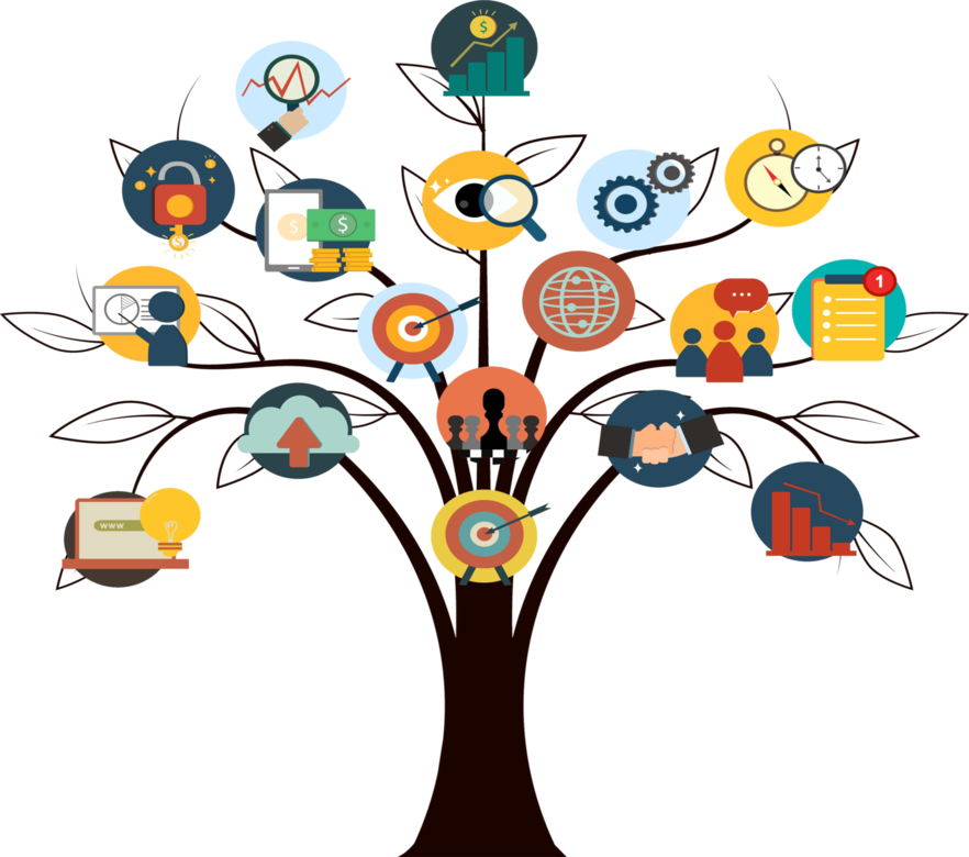 Digital marketing top companies in Bangalore